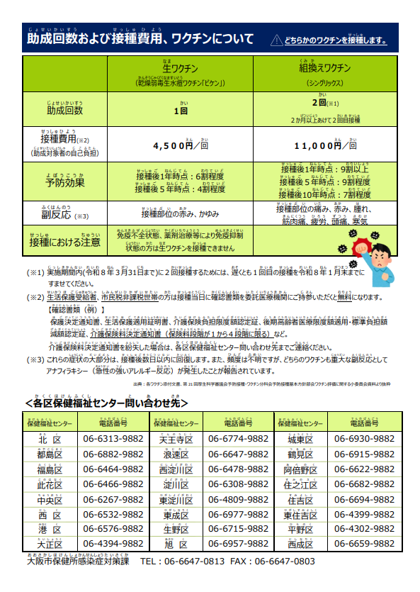 帯状疱疹ワクチン定期接種のご案内　その２